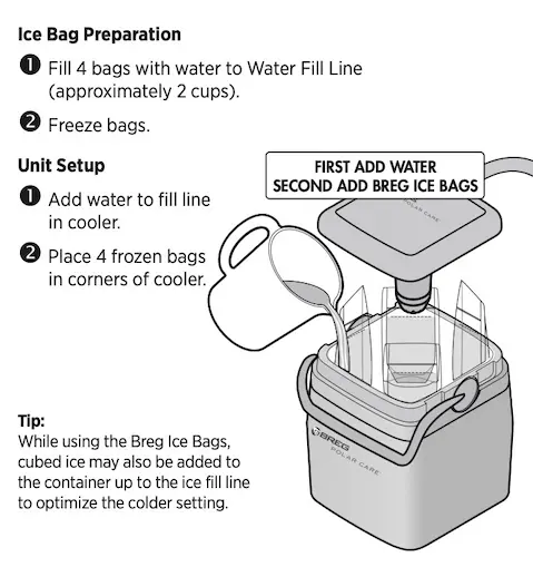 BREG Polar Care Wave Cold Therapy and Compression Knee System