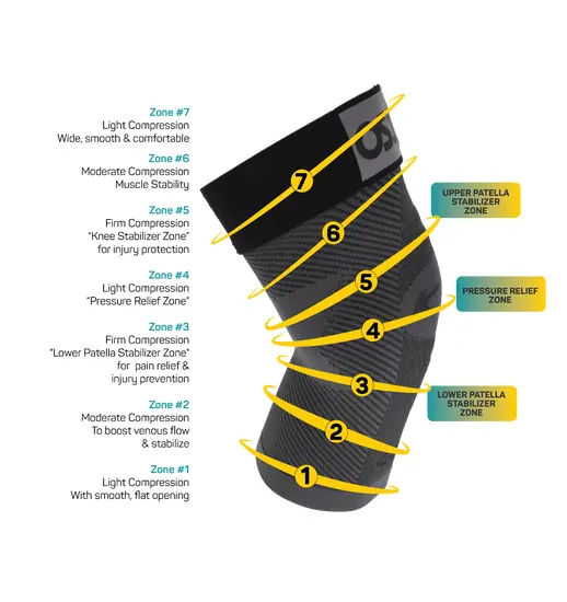 OS1st KS7+ Adjustable Performance Knee Sleeve