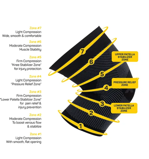 OS1st Knee Compression Sleeve The KS7