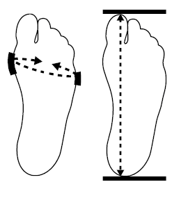 Push Med Foot Brace FP for Plantar Fasciitis5 Push Med Foot Brace FP for Plantar Fasciitis